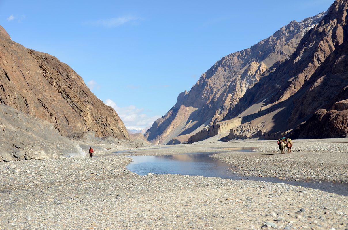 17 Almost At River Junction Camp In The Shaksgam Valley On Trek To K2 North Face In China